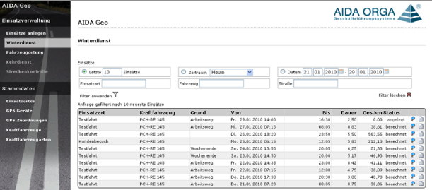 Geodatenmanagement